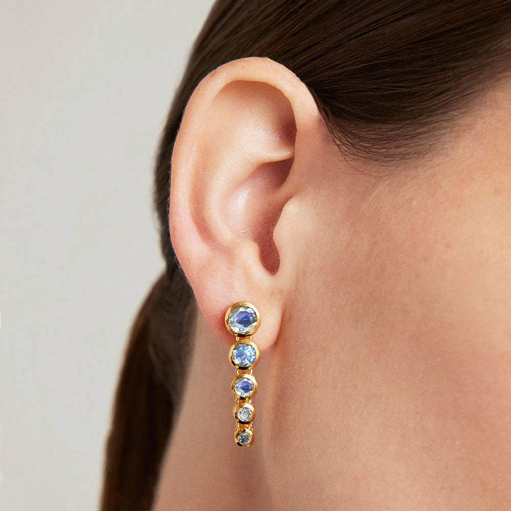 Dean Davidson Cascade Statement Drop Earrings - Rainbow Moonstone